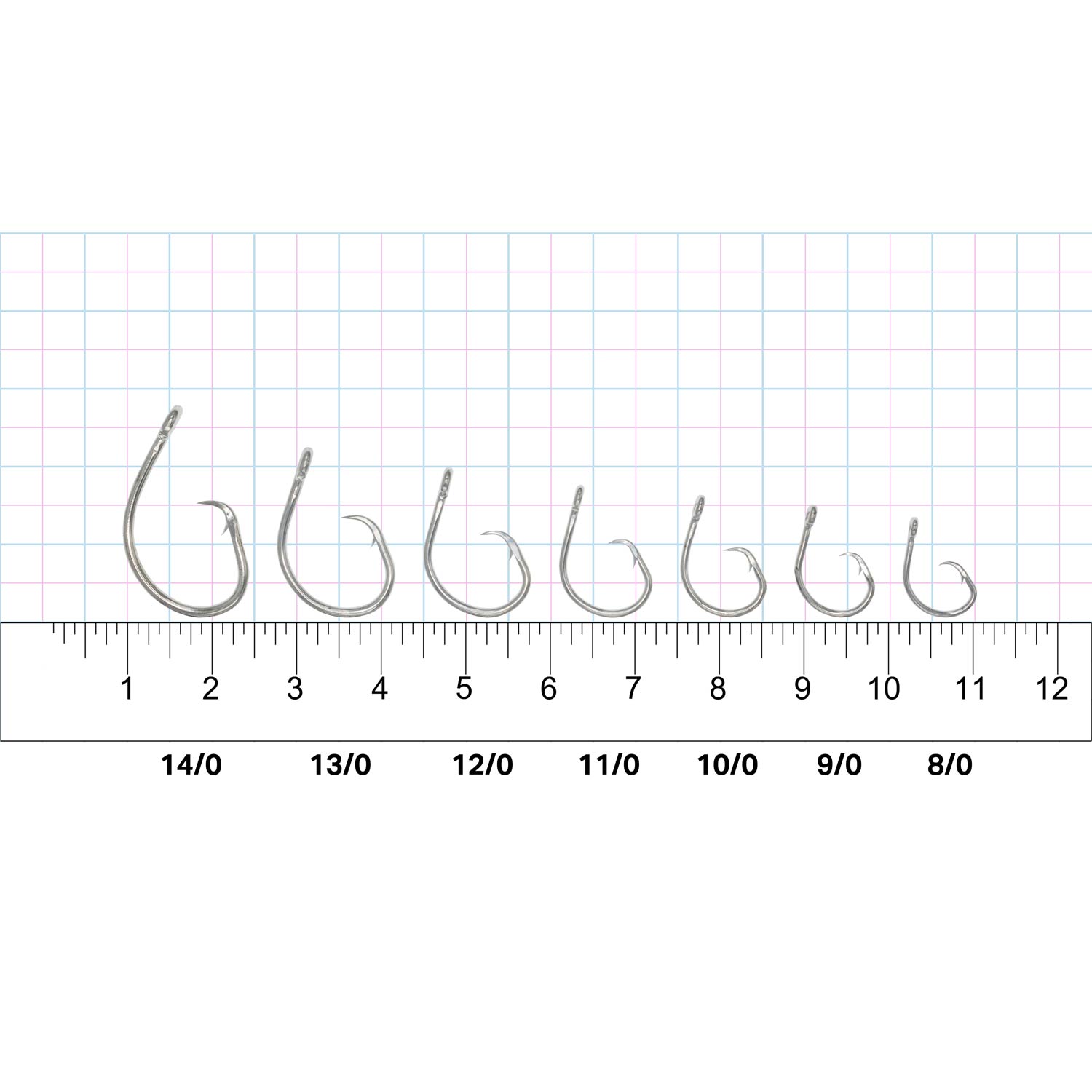 Rite Angler 2x Circle Hook Sizes