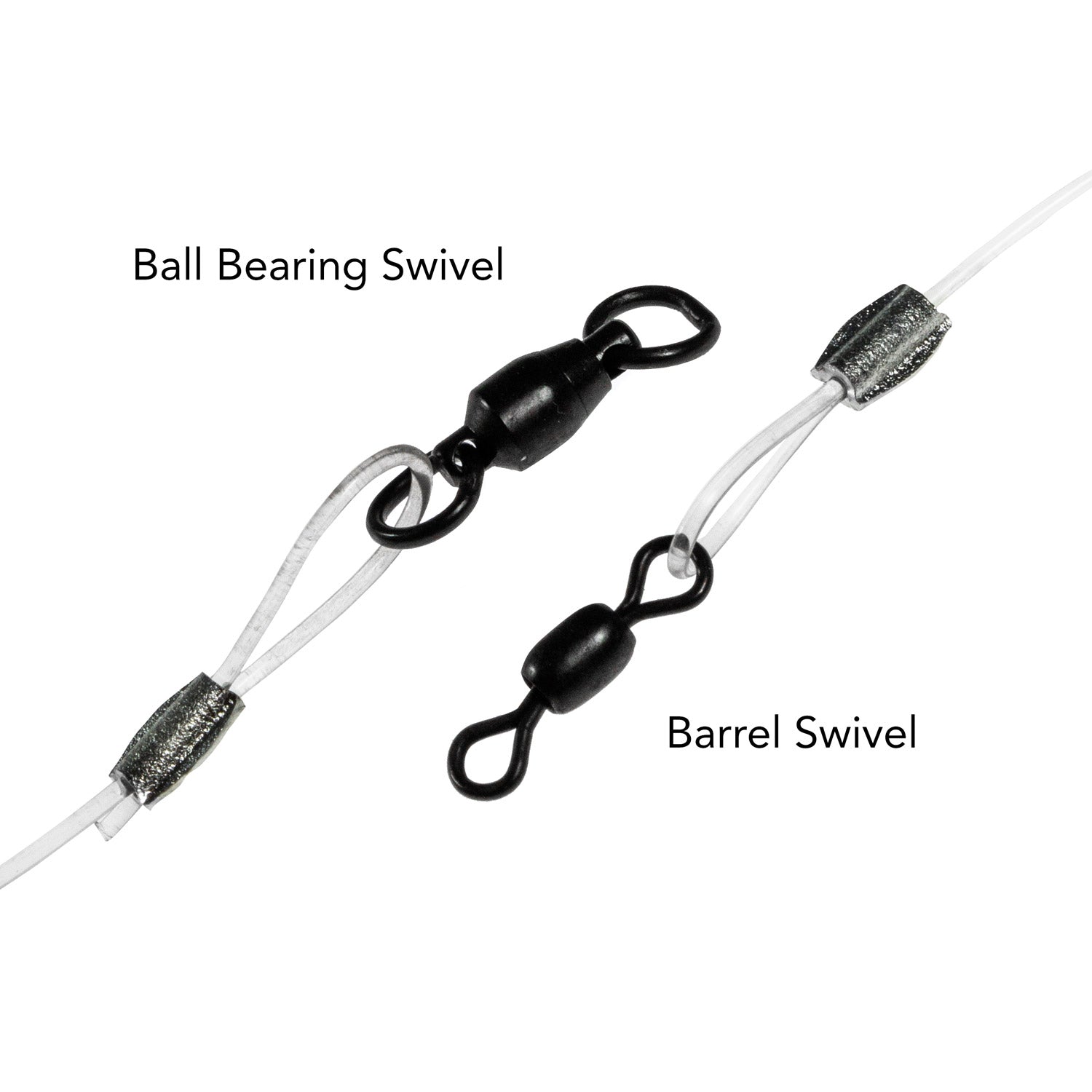 Rite Angler Musky Swivel Comparison