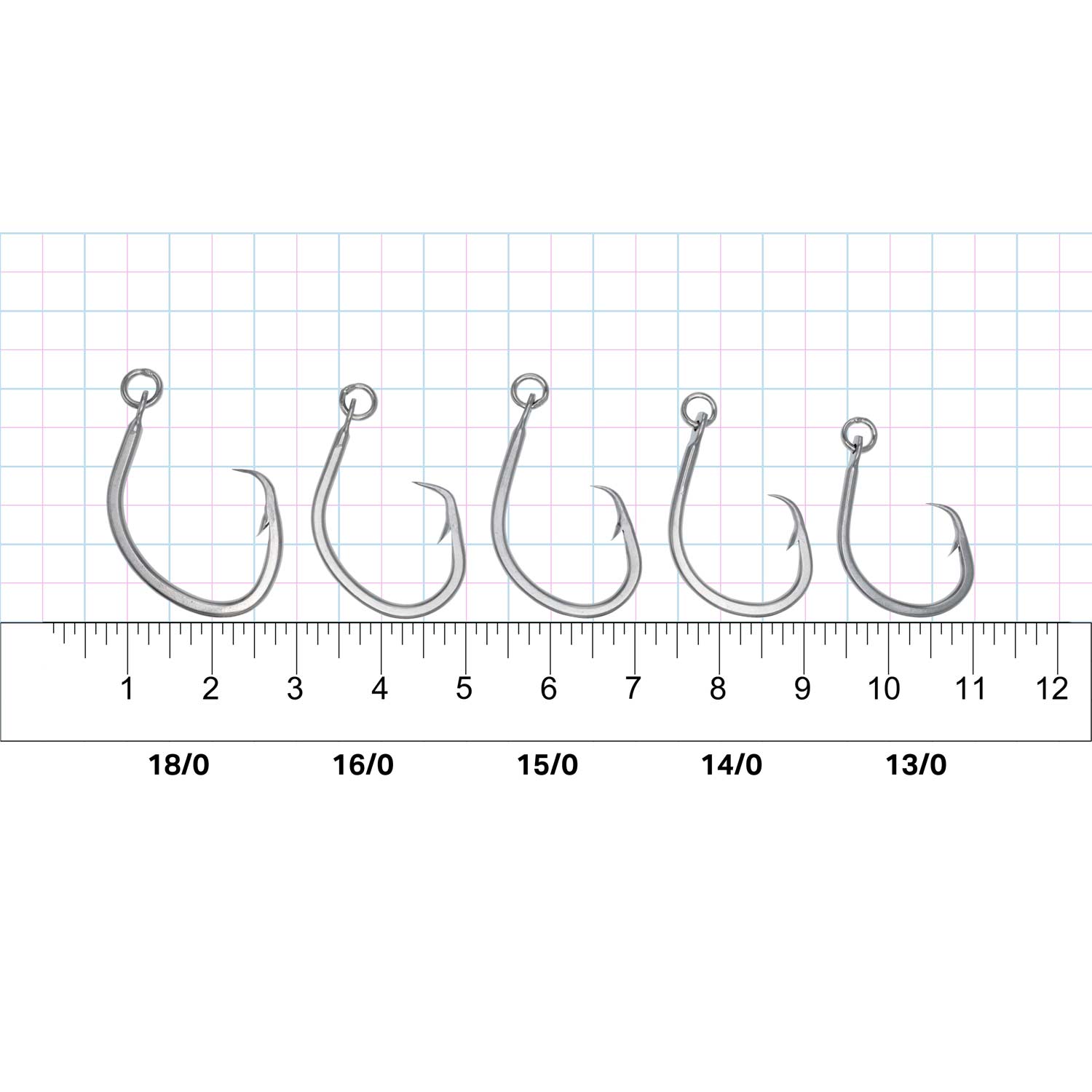 Rite Angler Ringed Circle Hook Sizes