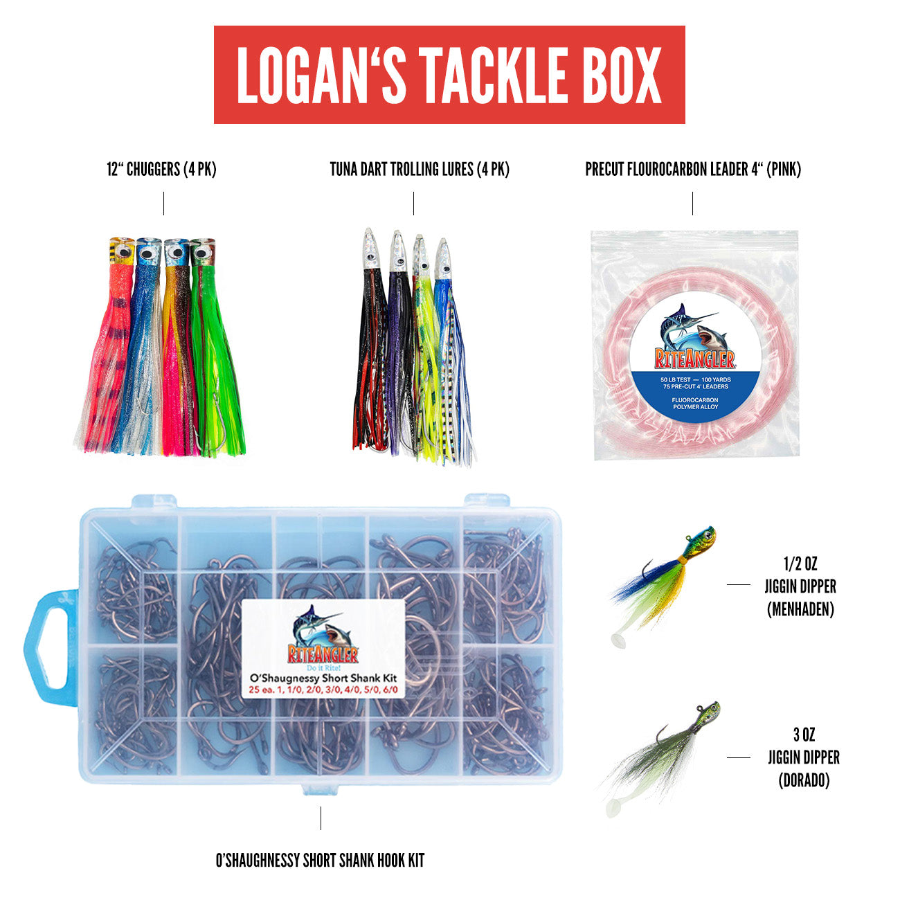12 inch tackle box Logan's Tackle Box – Rite Angler