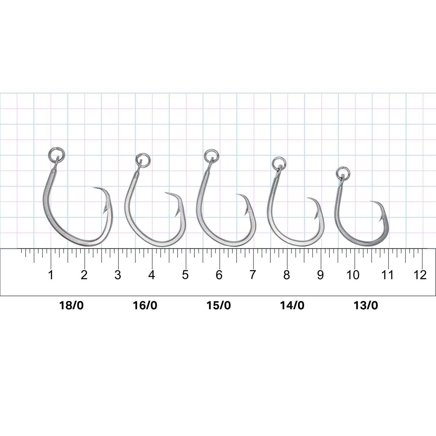 Rite Angler Inline Circle Hook Saltwater Freshwater Offshore Inshore  Fishing Live Bait #1, 2, 1/0, 2/0, 3/0, 4/0, 5/0 Hook Sizes (100 Pack)